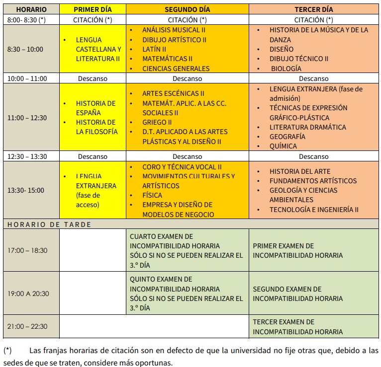 PUBLICADAS en BOJA la NORMATIVA, ORGANIZACIÓN, PLAZOS, CALENDARIO y